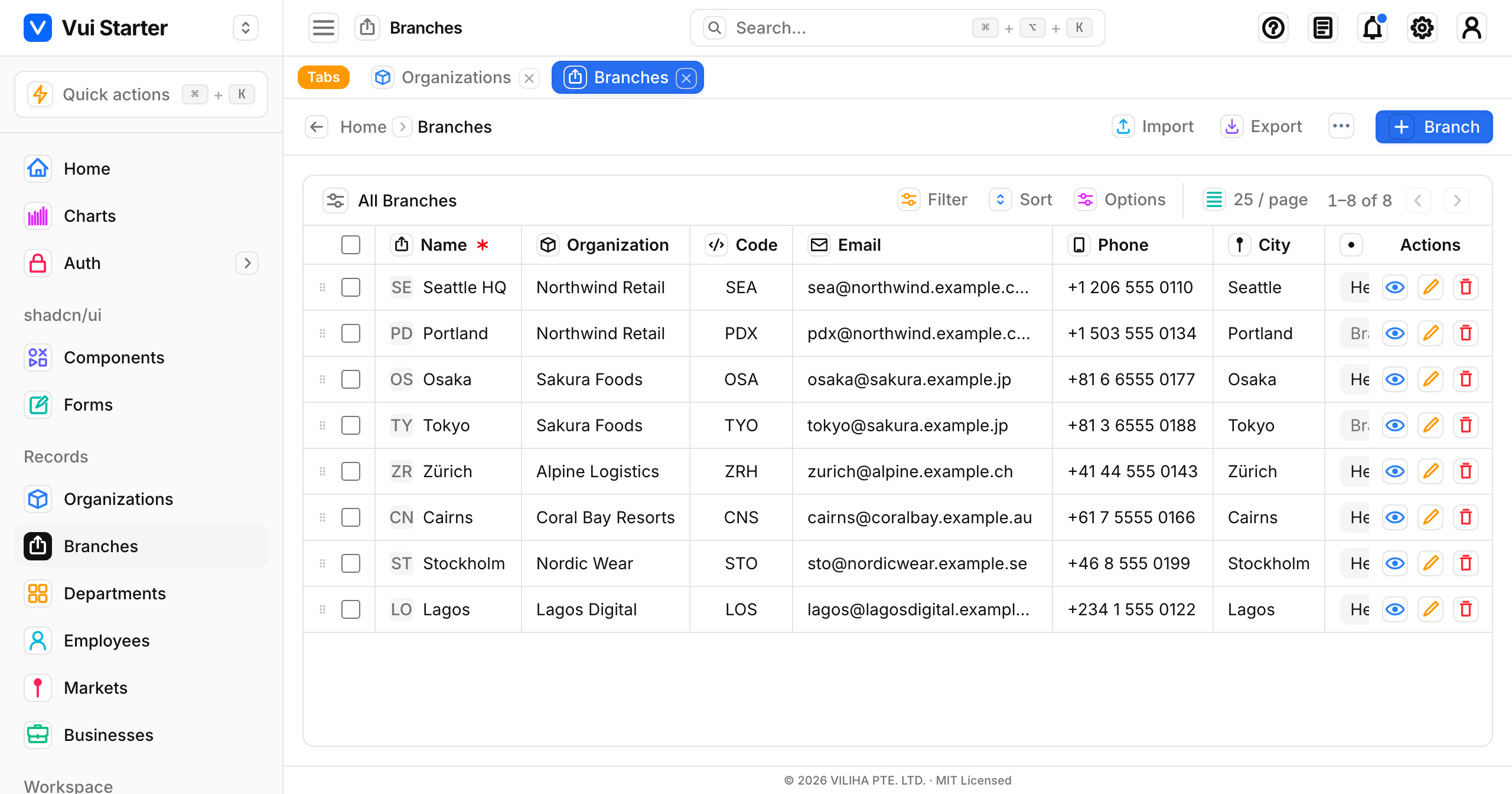 Open tabs: a labelled strip under the top bar with the active tab in the primary color